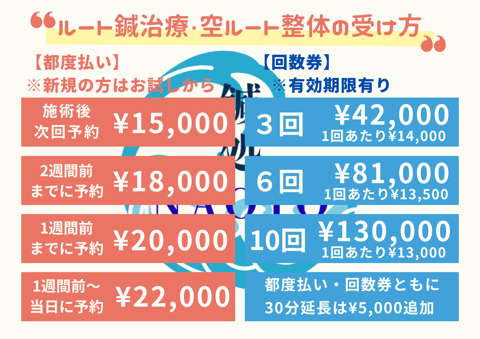 鍼処NAOTO 徳島院 - 慢性痛・神経痛専門ルート鍼治療 - 【 鍼を使わないルート治療】空ルート整体のメニュー画像