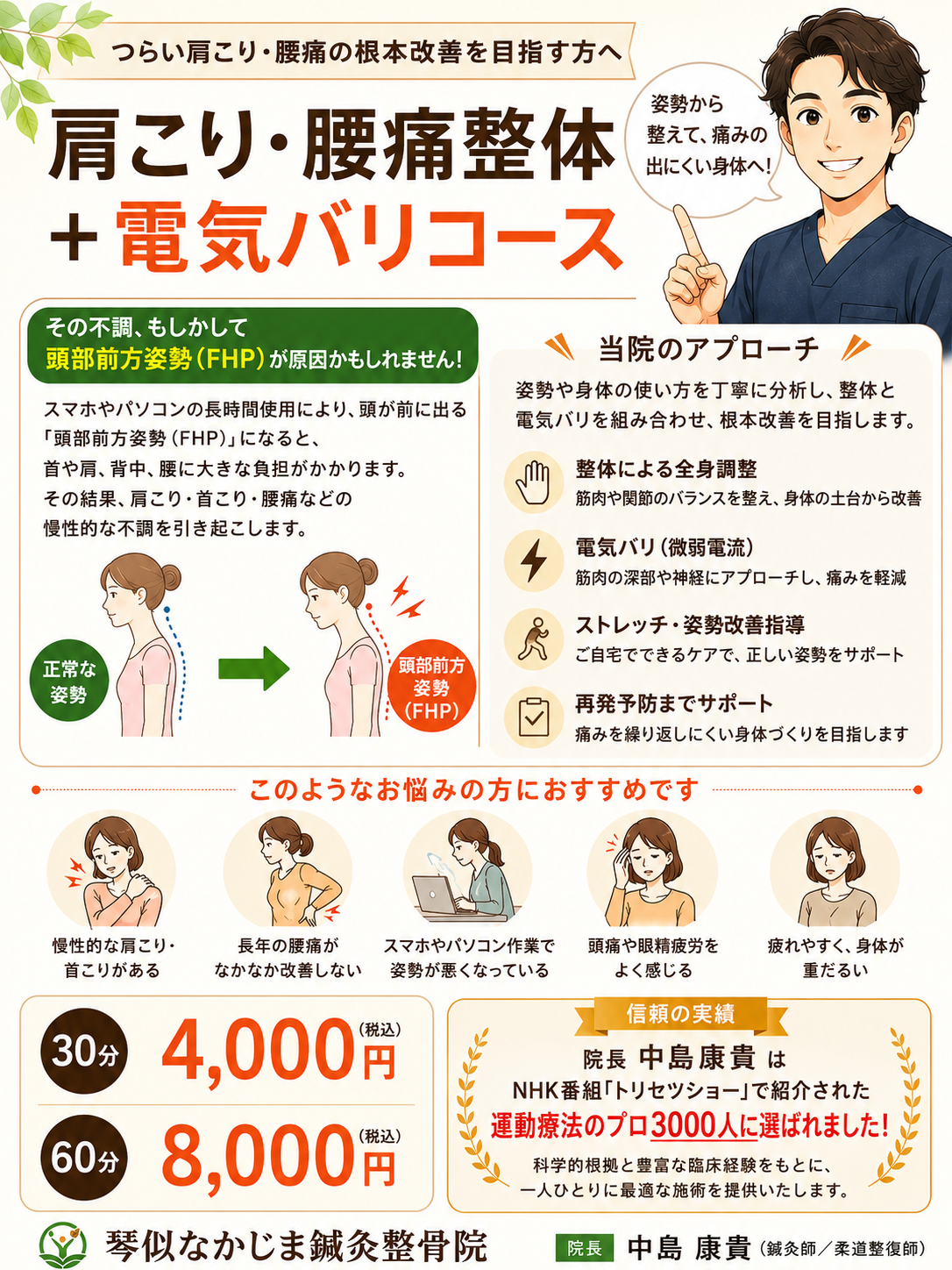琴似なかじま鍼灸整骨院  肩こり・腰痛整体＋電気バリコースのメニュー画像
